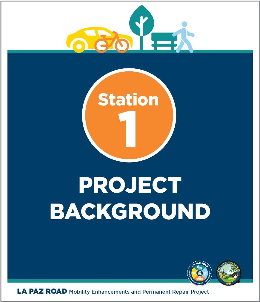 Station 1 Background