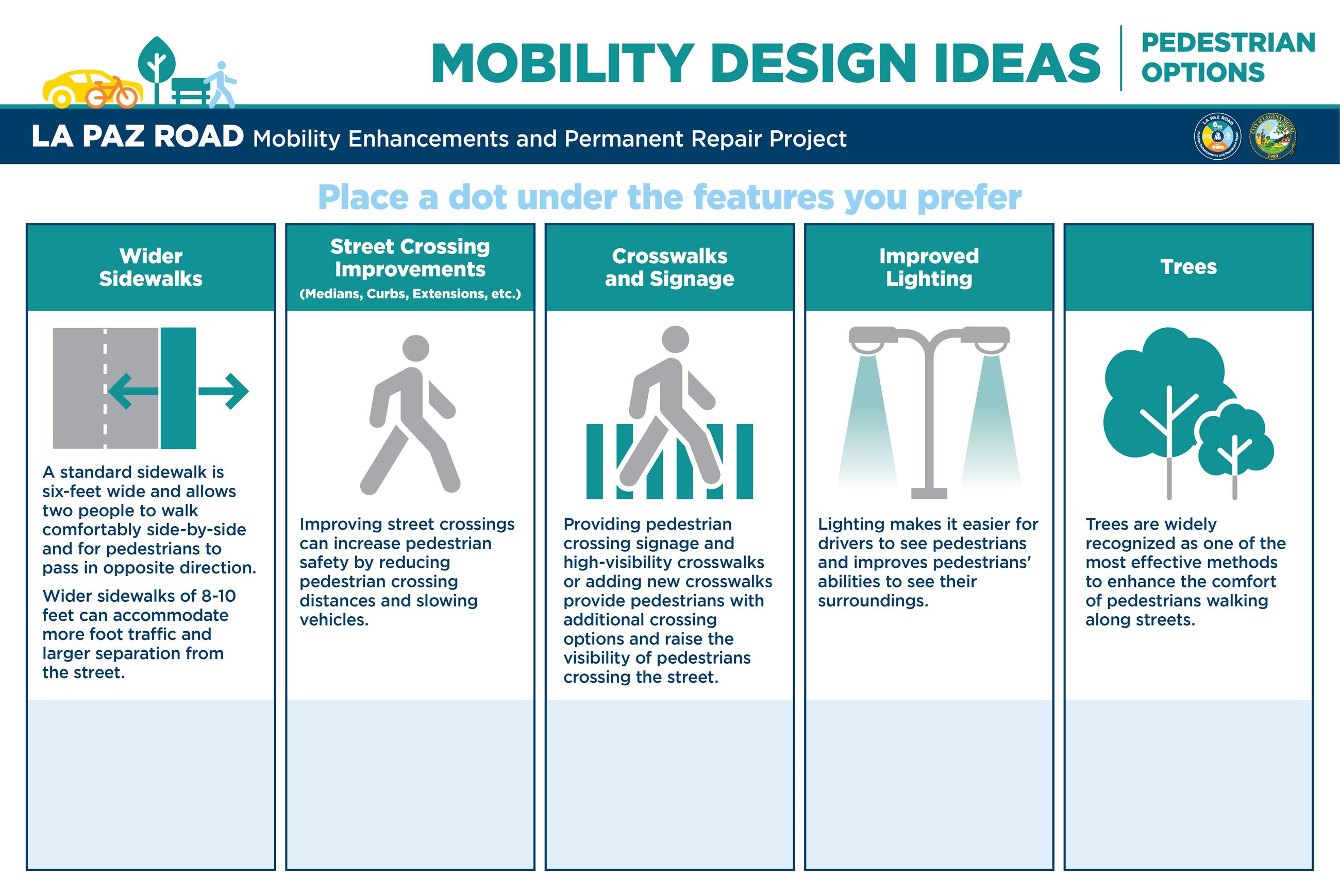 2.4_LaPazRoadMobilityEnh_2x3MobilityDesignIdeasBoard_Web
