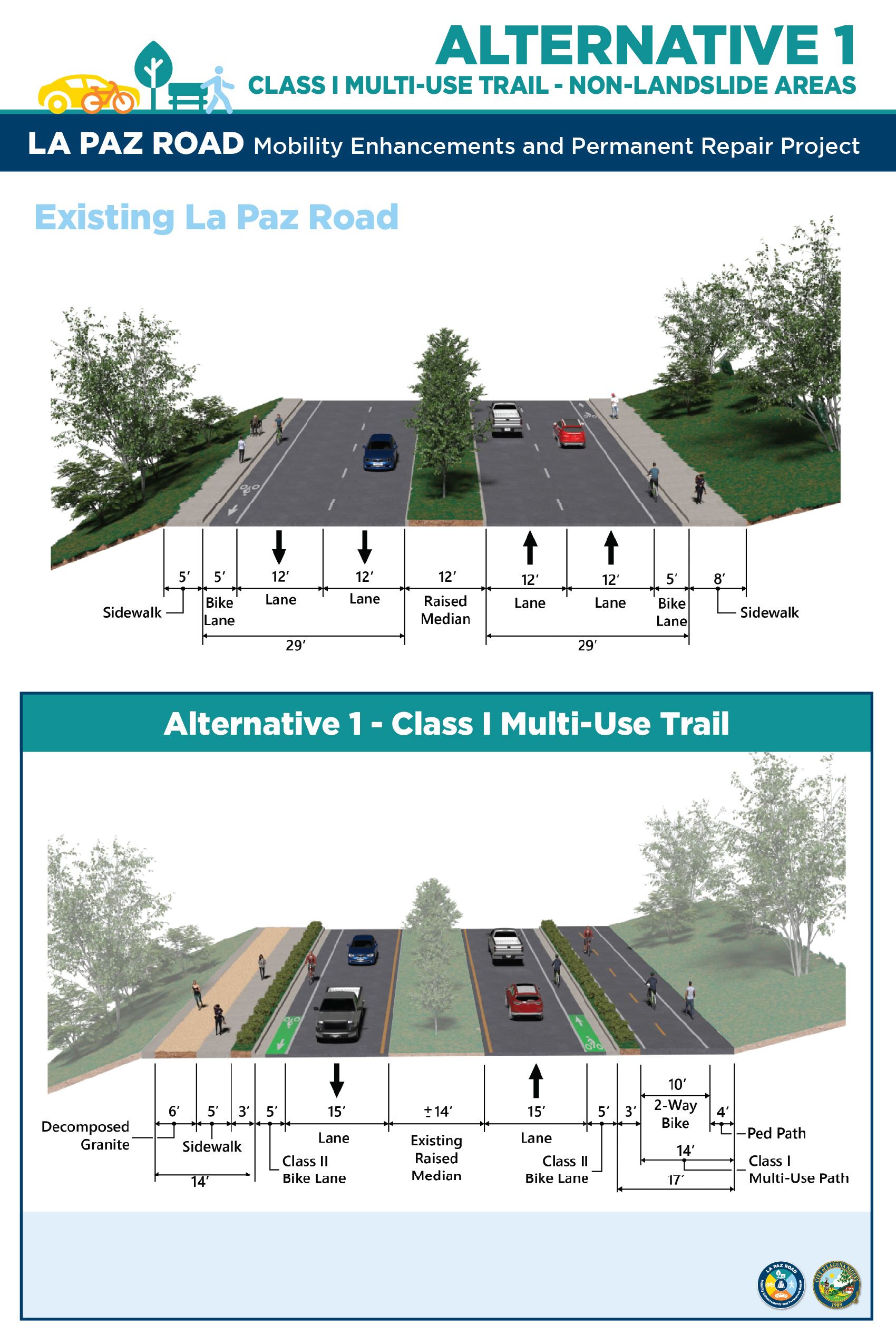 2.3_LaPazRoadMobilityEnh_2x3AlternativeClassIMultiUse_v4_Web