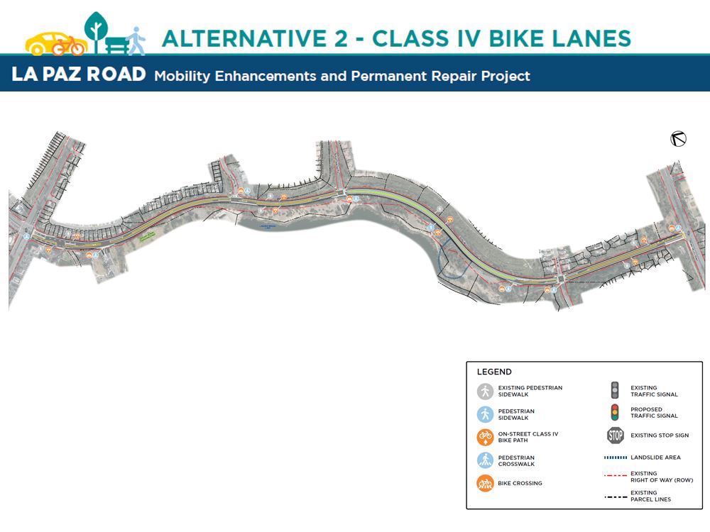 3.2 Class IV Strip Plot